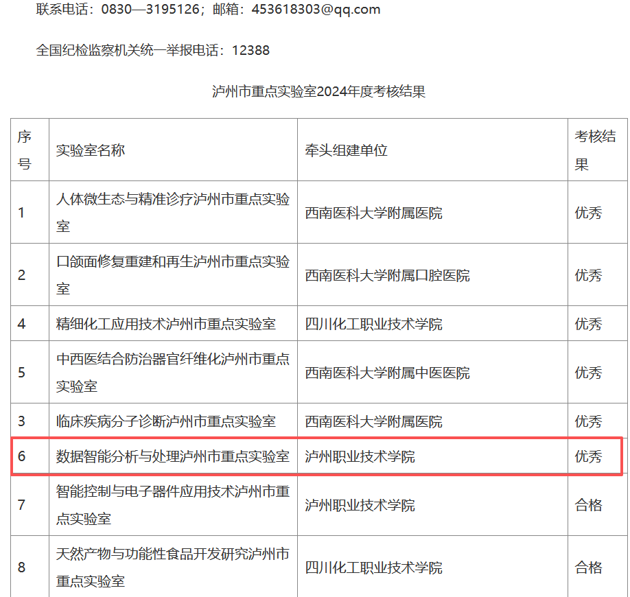 实验室在市科技局年度考核中获评优秀